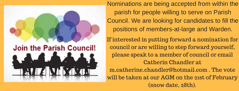 Council Nominations